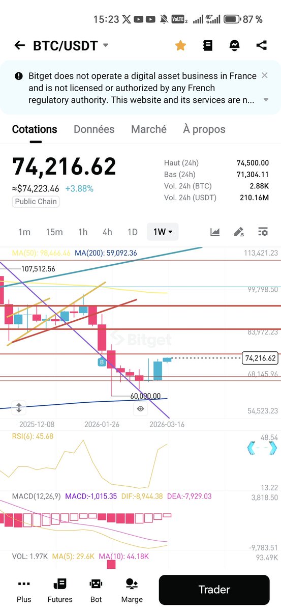 Crypto Psychanalyse tweet media