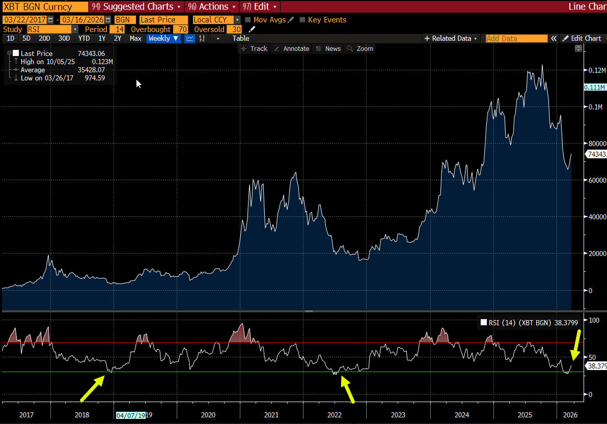 matthew sigel, recovering CFA tweet media