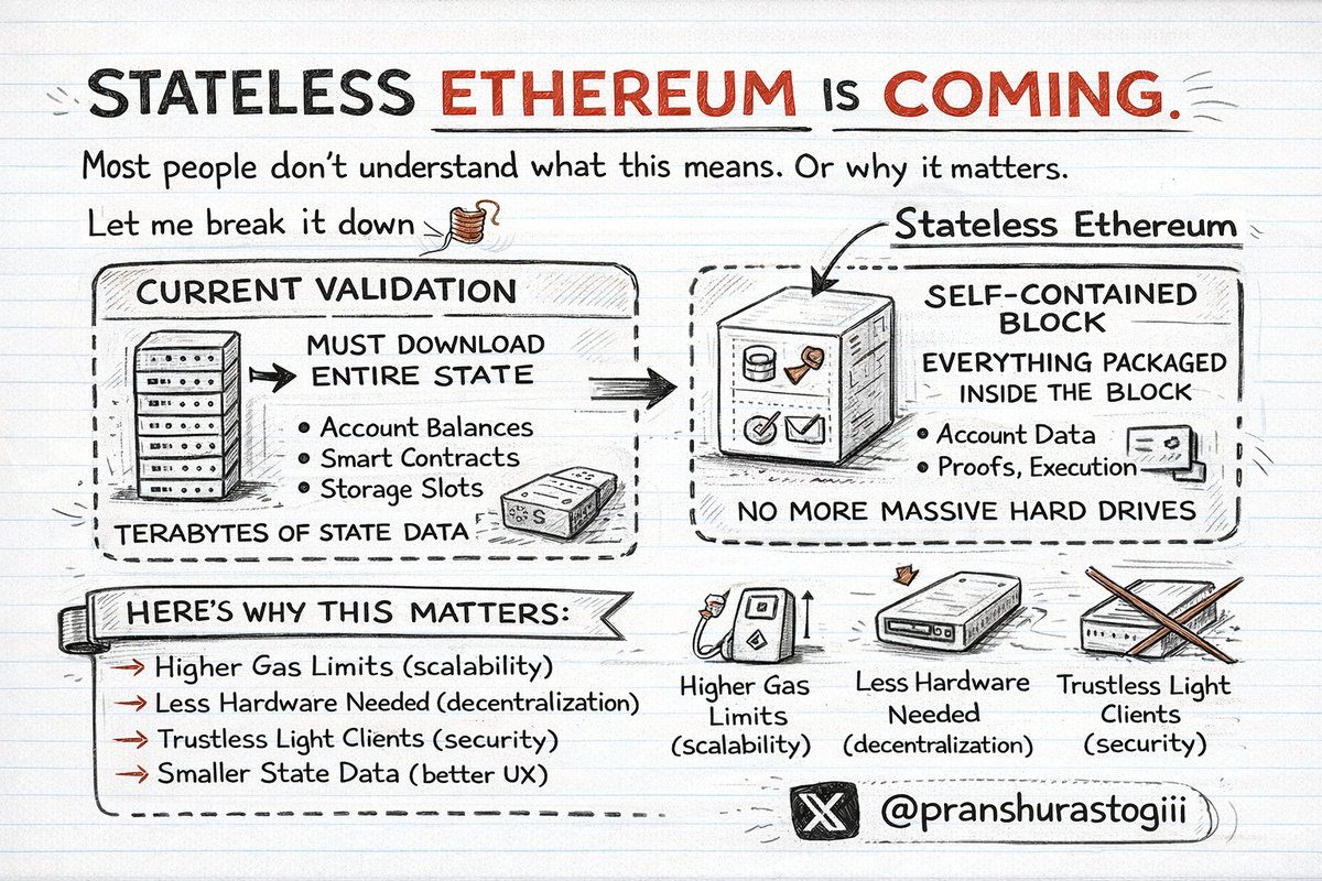 Pranshu Rastogi 🦇🔊 tweet media