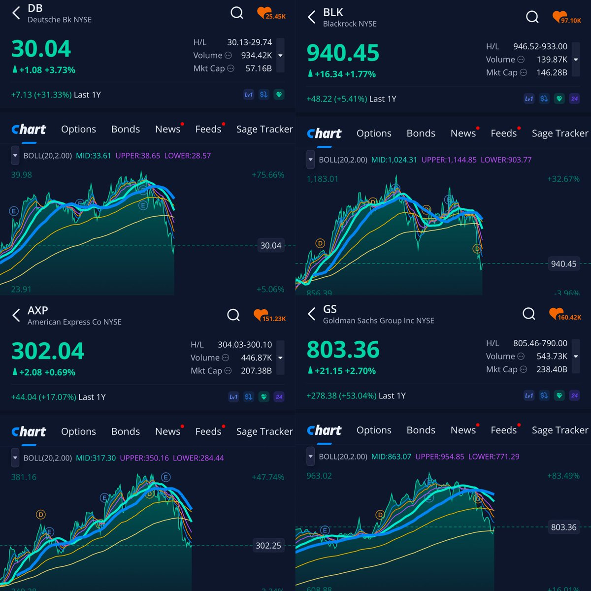 Chimp Capital tweet media