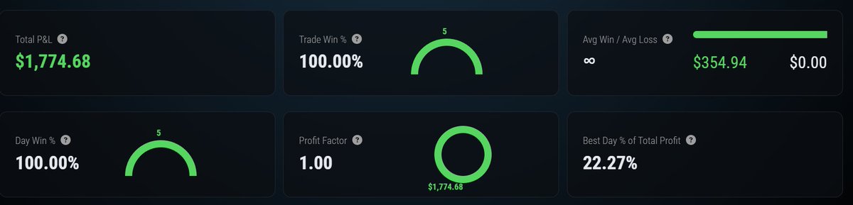 The Coding Trader tweet media