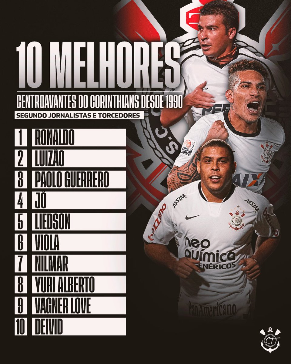 Central do Timão tweet media