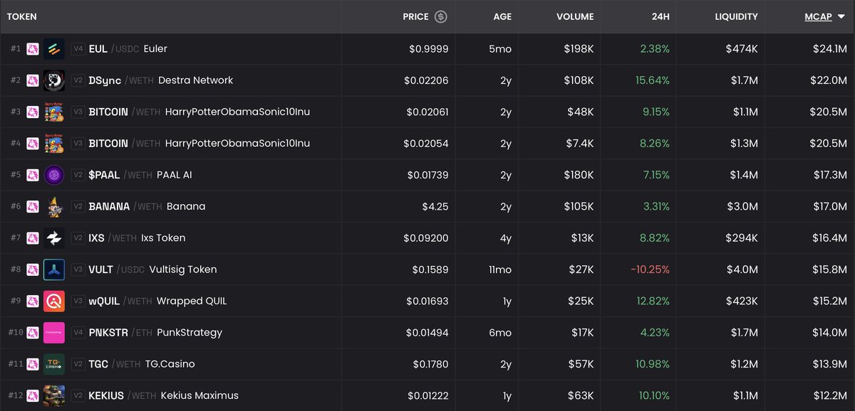 Tradinator tweet media