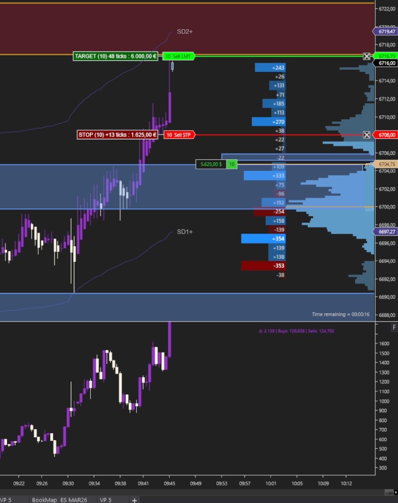 Vulcano I Trader tweet media