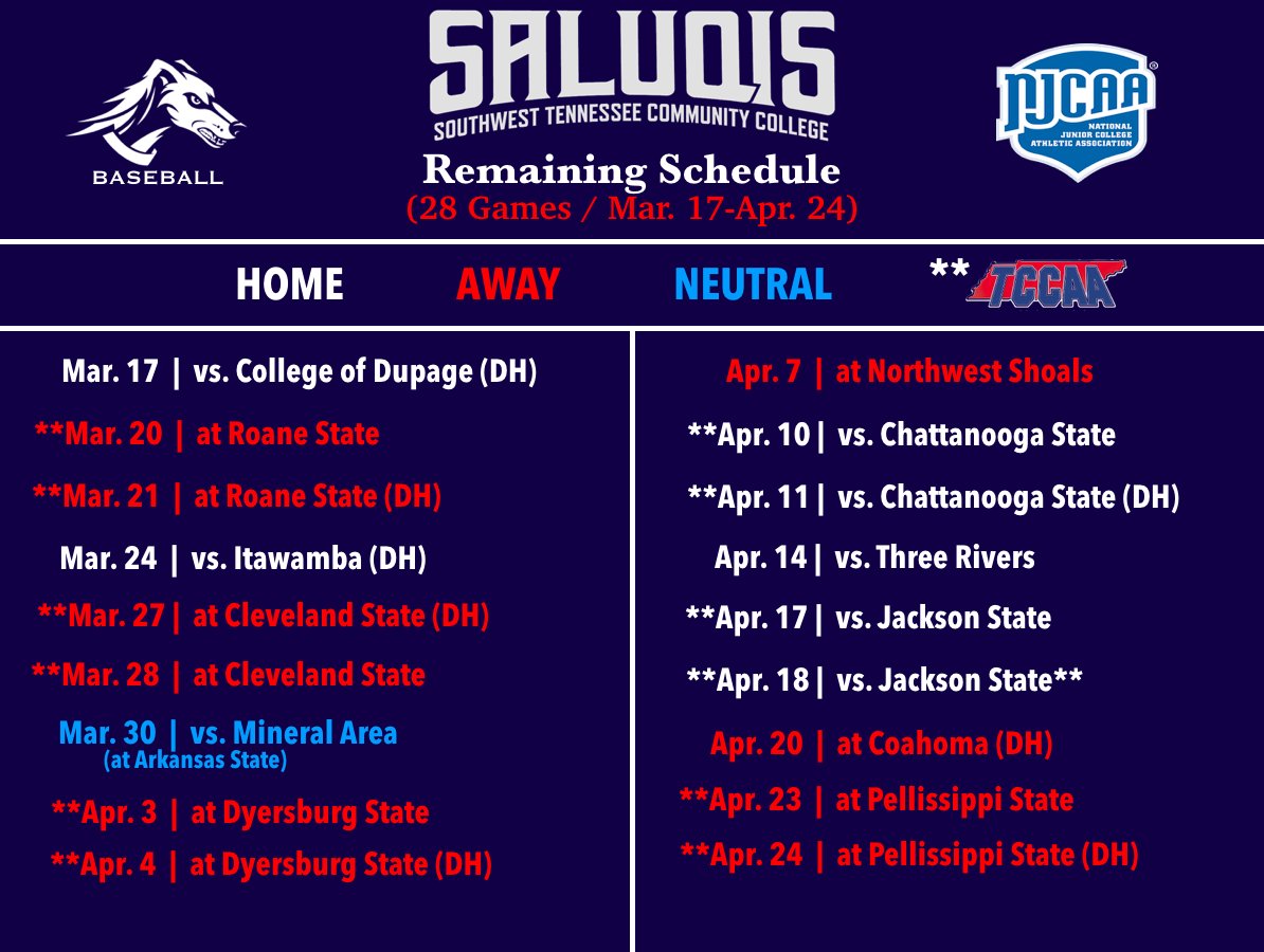 Southwest Tennessee Baseball tweet media