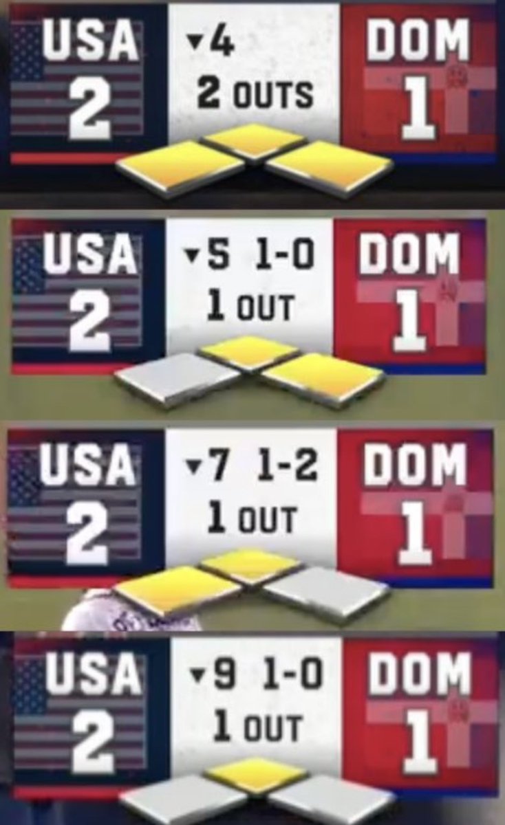 Derek Holland tweet media