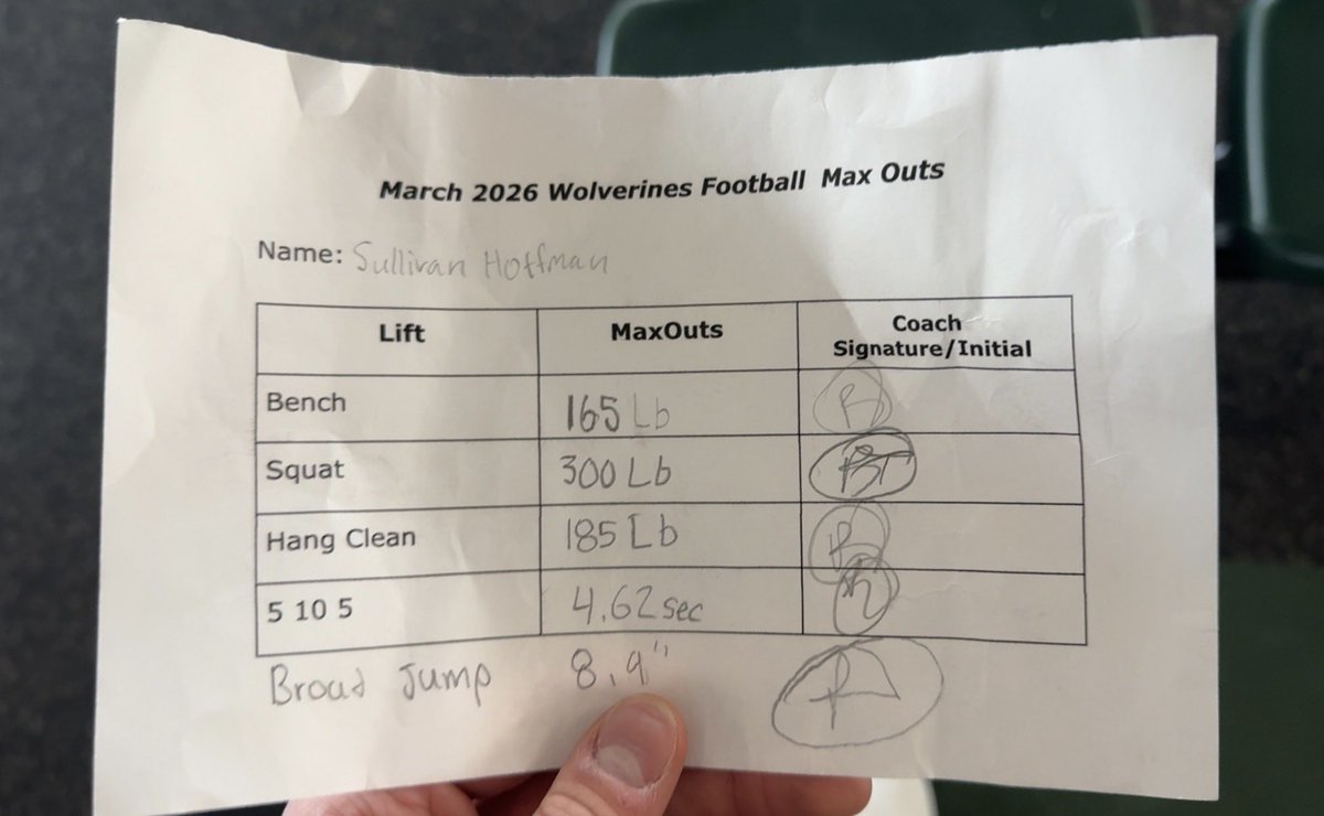 Sullivan Hoffman tweet media