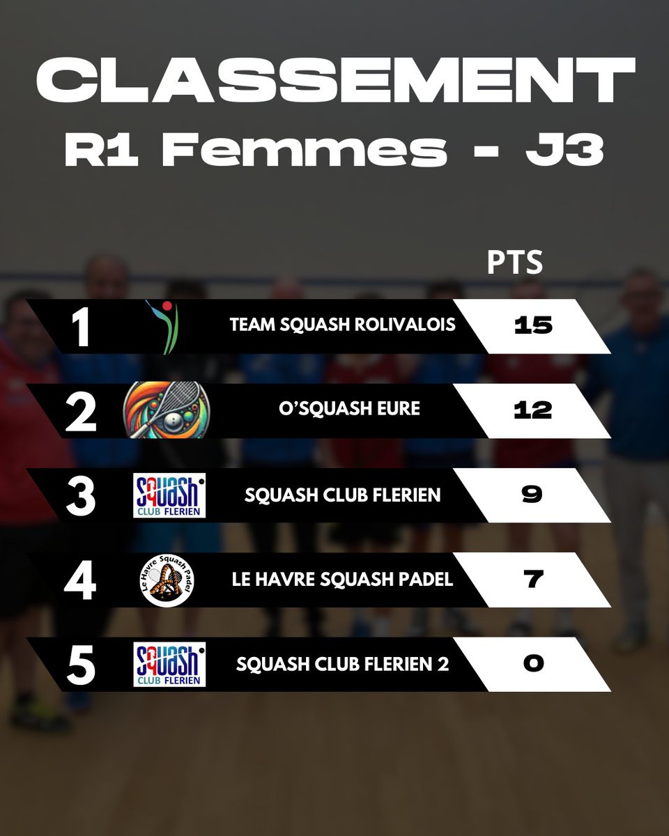 CoDep27 Squash (@codepsquash) / Posts / X