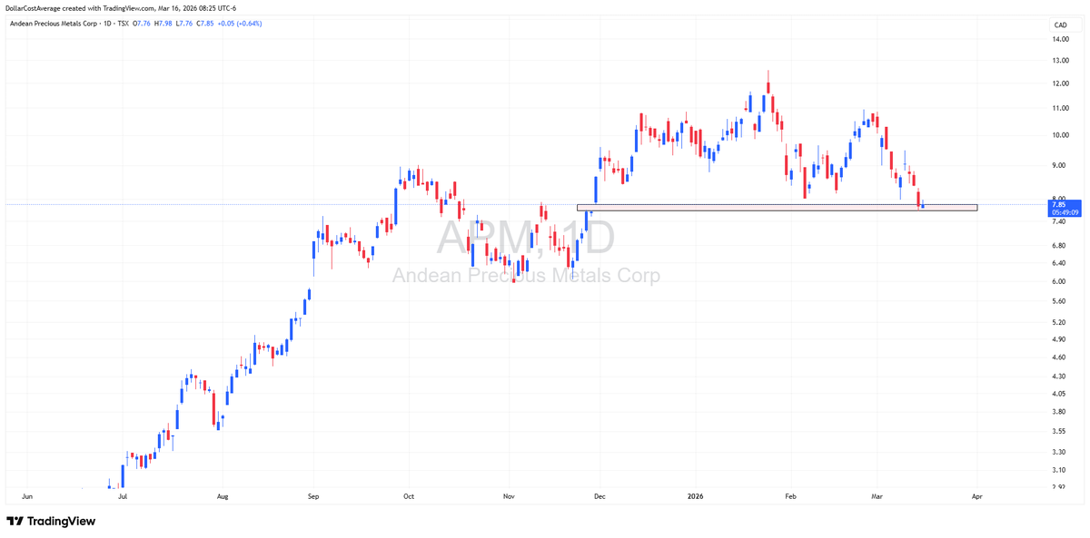 FibSixOne8 tweet media