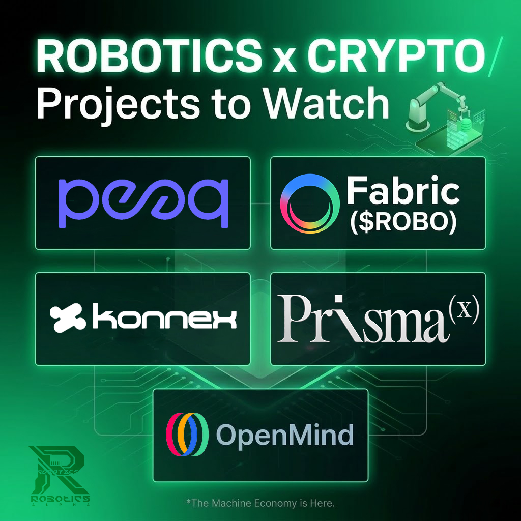 Robotics Alpha tweet media