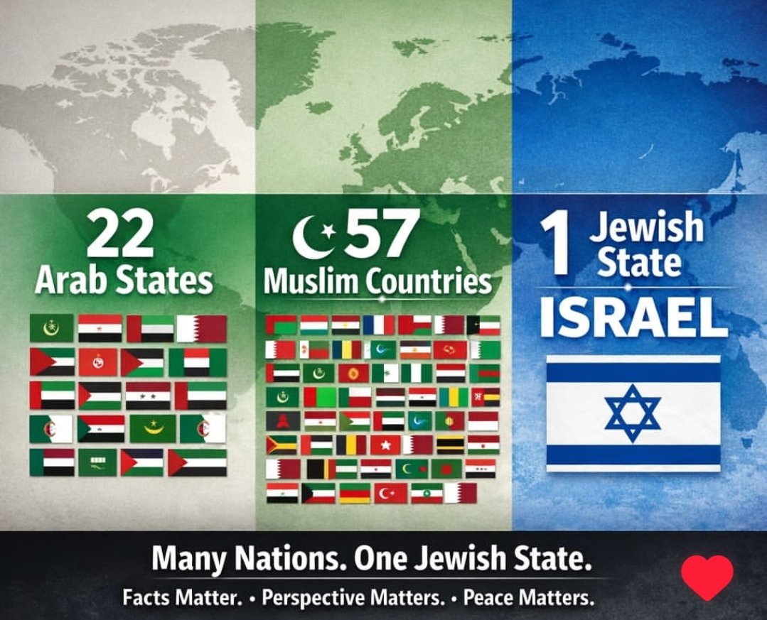 Yisrael official 🕎 tweet media