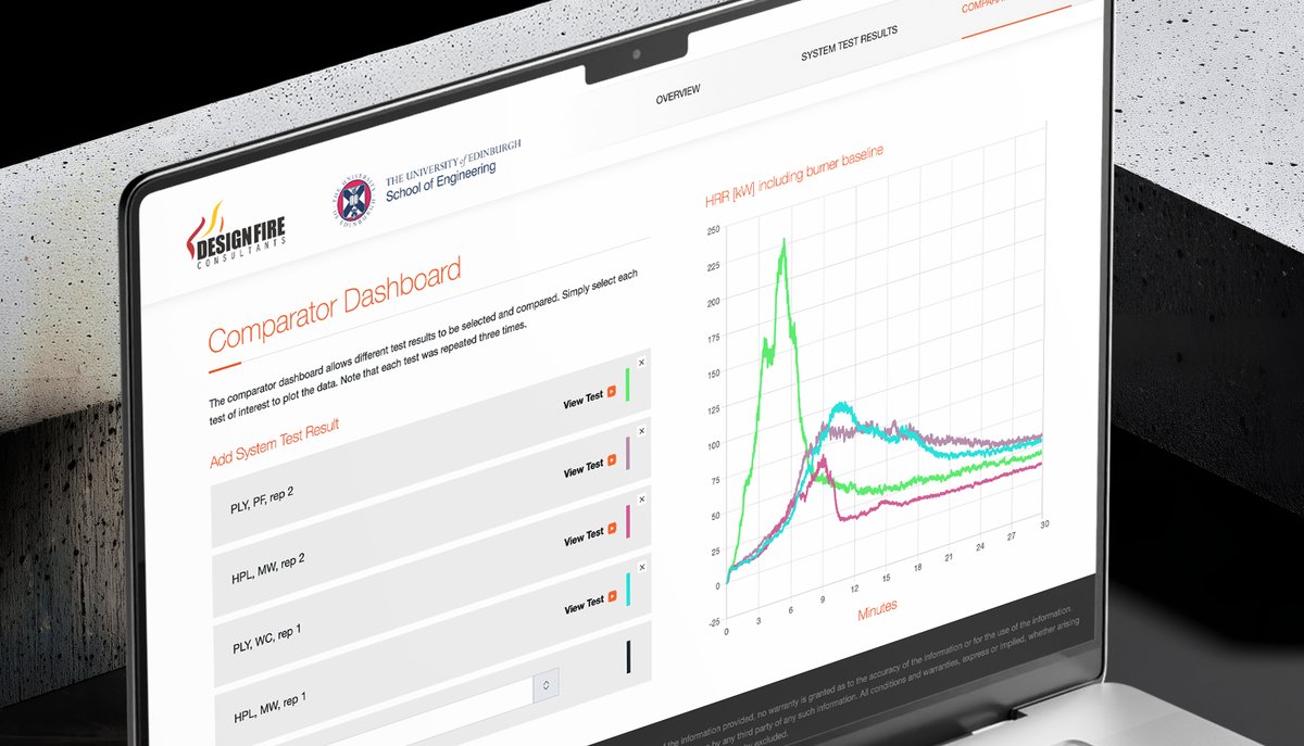 weareimpulse's tweet photo. We are incredibly proud to announce the launch of the CladFire platform, a brand-new, bespoke digital system we have produced in collaboration with Design Fire Consultants (DFC) and the University of Edinburgh’s Fire Research Centre (EFRC). Read more: https://t.co/eubBsLxazf https://t.co/dVHCZK4Ntj