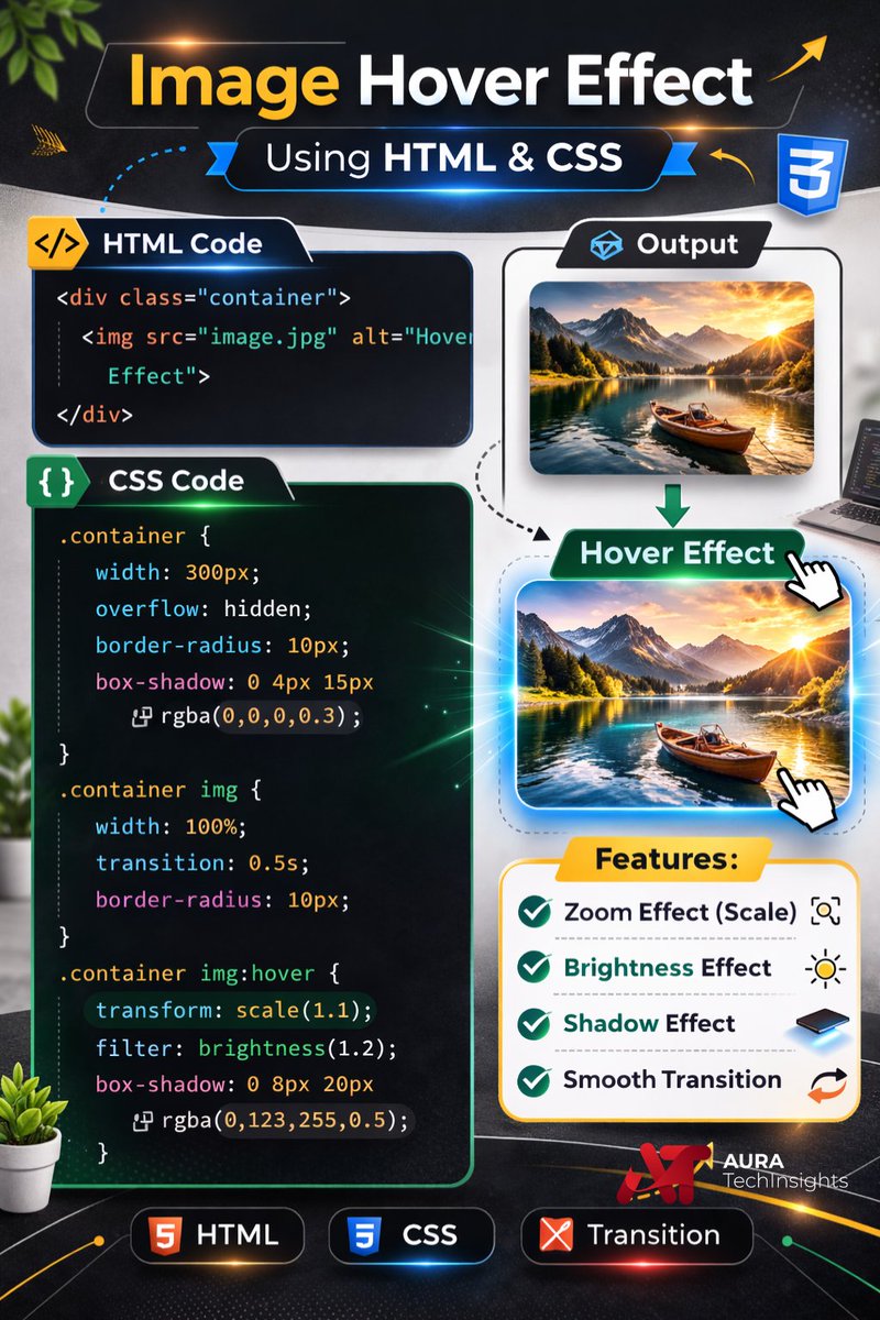 Auratechno72007's tweet image. Image Hover Effect Using HTML &amp;amp; CSS | Smooth Zoom Hover Animation
........
#html #css #hovereffect #webdevelopment #webdesign #frontenddeveloper #coding #programming #webdeveloper #codinglife #learncoding #htmlcss #uidesign #webdev #developer #codingtips #frontend