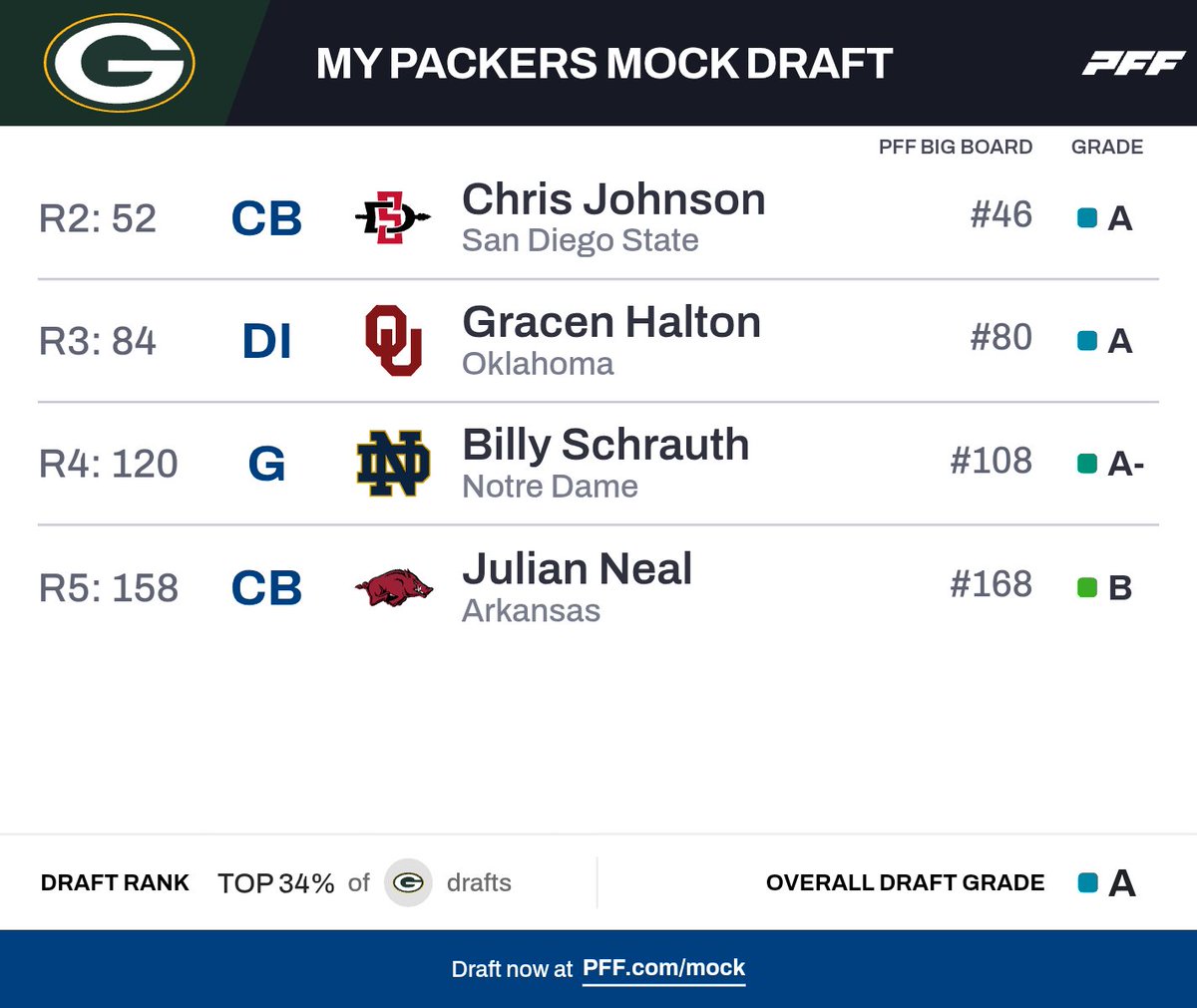 Eli Berkovits tweet media