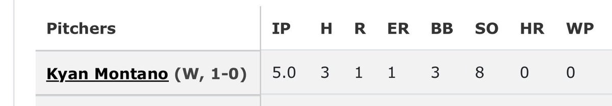 Kyan Montaño tweet media