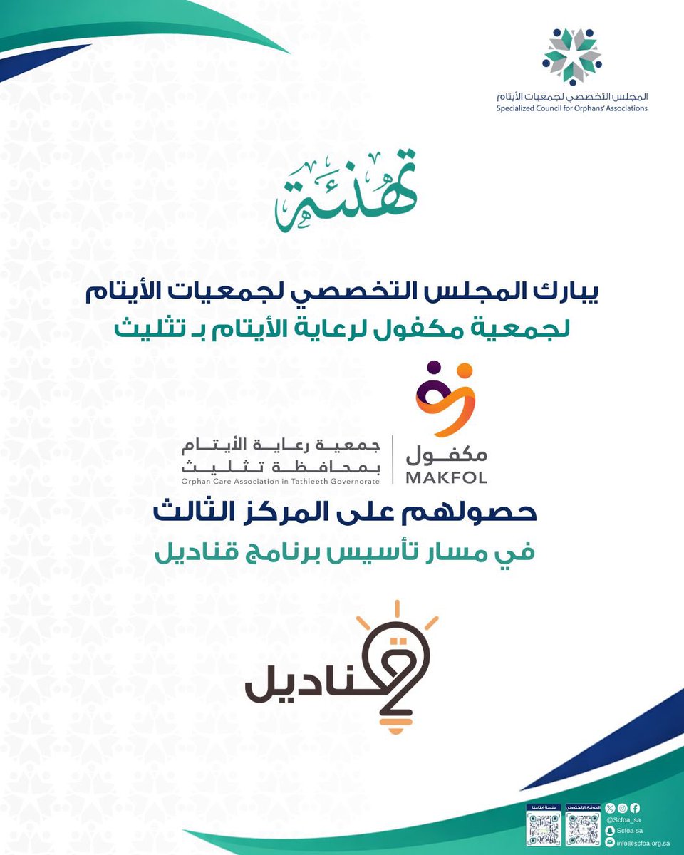 يبارك المجلس التخصصي لجمعيات الايتام لجمعية مكفول لرعاية الايتام بتثليث حصولهم على المركز الثالث في مسار تأسيس برنامج قناديل