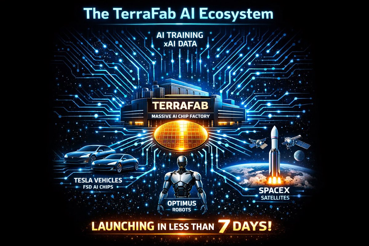 RetireOnTesla tweet picture