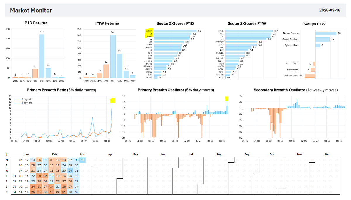 Atalantis7 tweet media