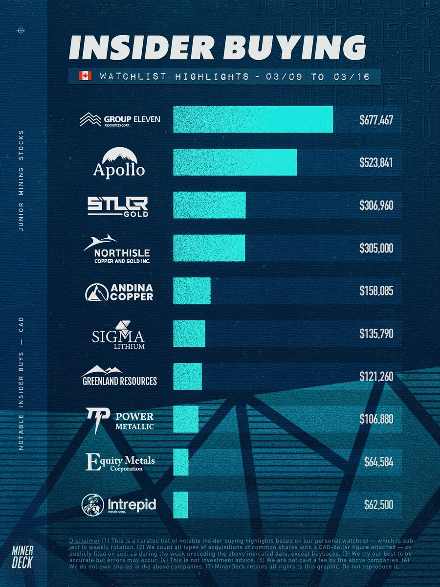 MinerDeck tweet media