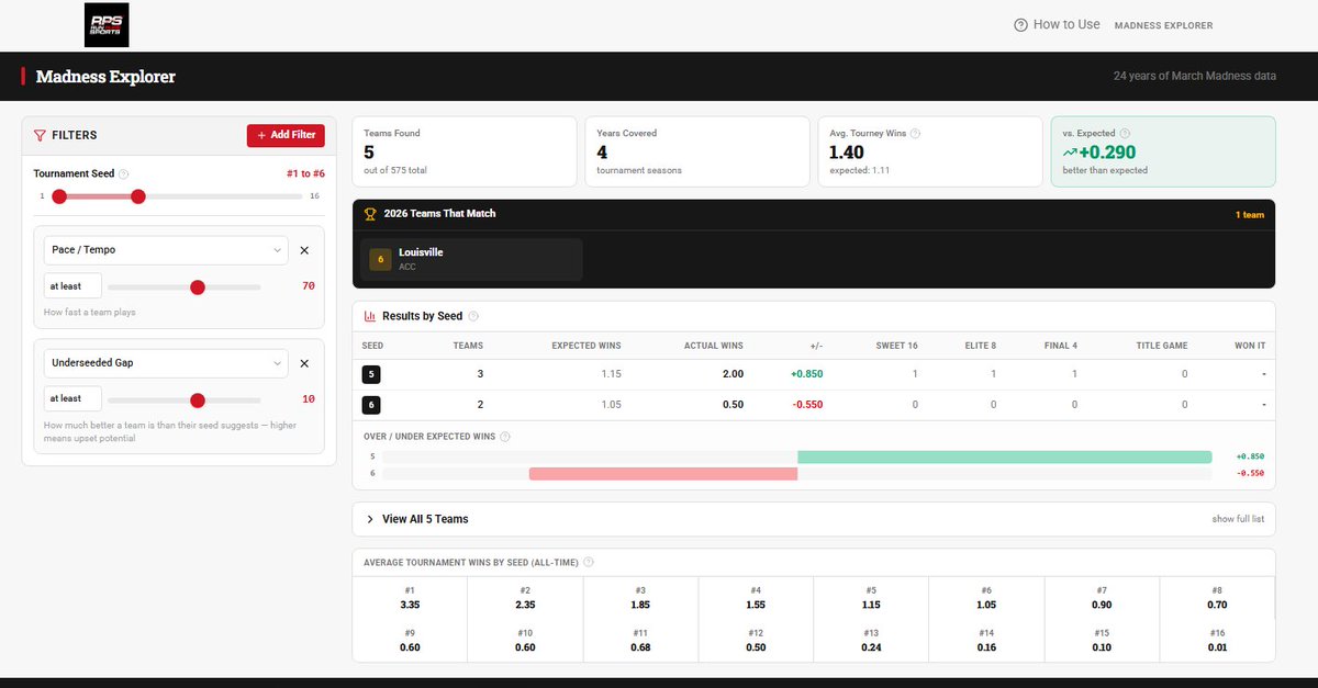 Run Pure Sports tweet media