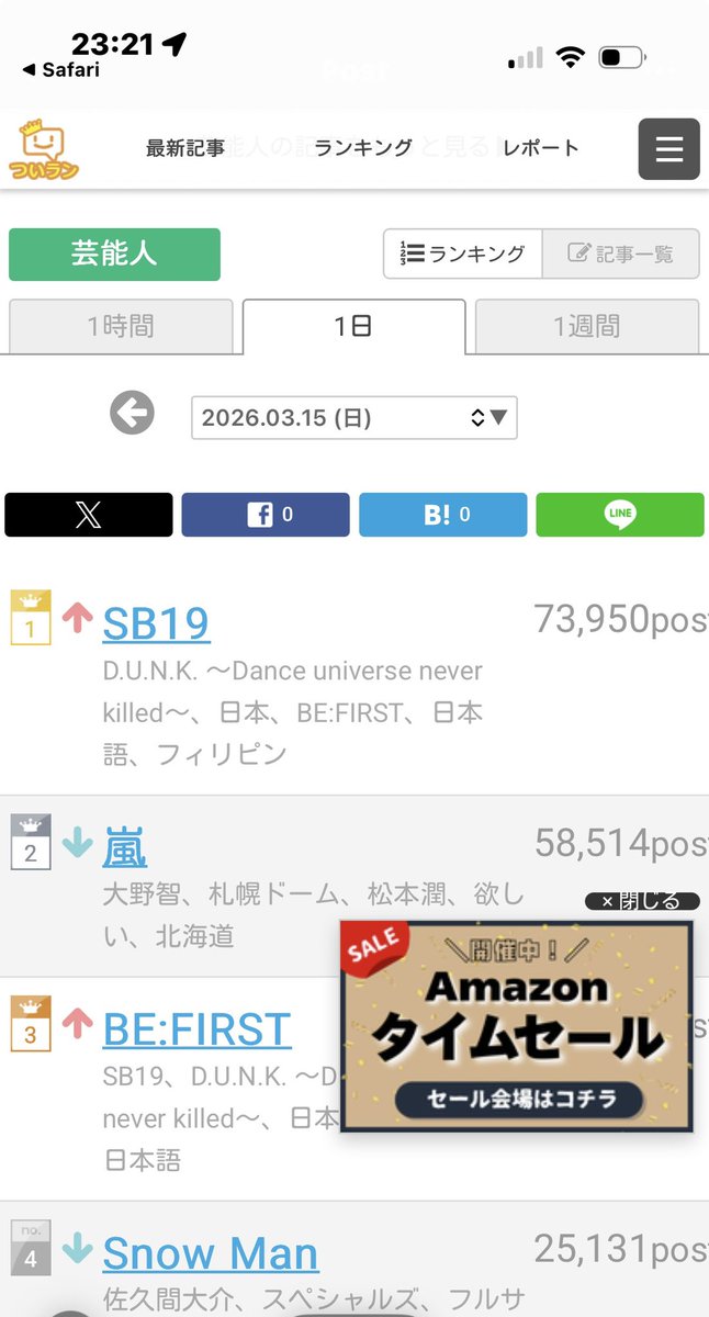 FELIPJAPAN's tweet photo. Congaratulations SB19. You were trending #1 in X yesterday in Japan. Wow! SB19 performance in DUNK Showcase caught the attention of many Japanese people.
@SB19Official 
#SB19 
#SB19_KEN https://t.co/H0s87Pr7c6
