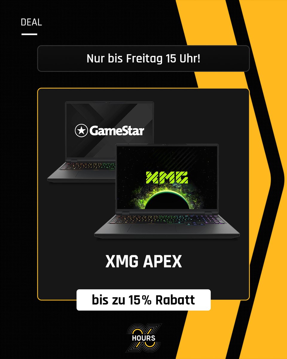 bestware.com tweet media