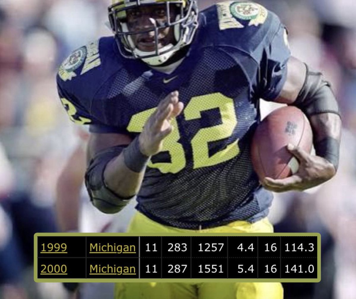 Football’s Greatest Moments tweet media