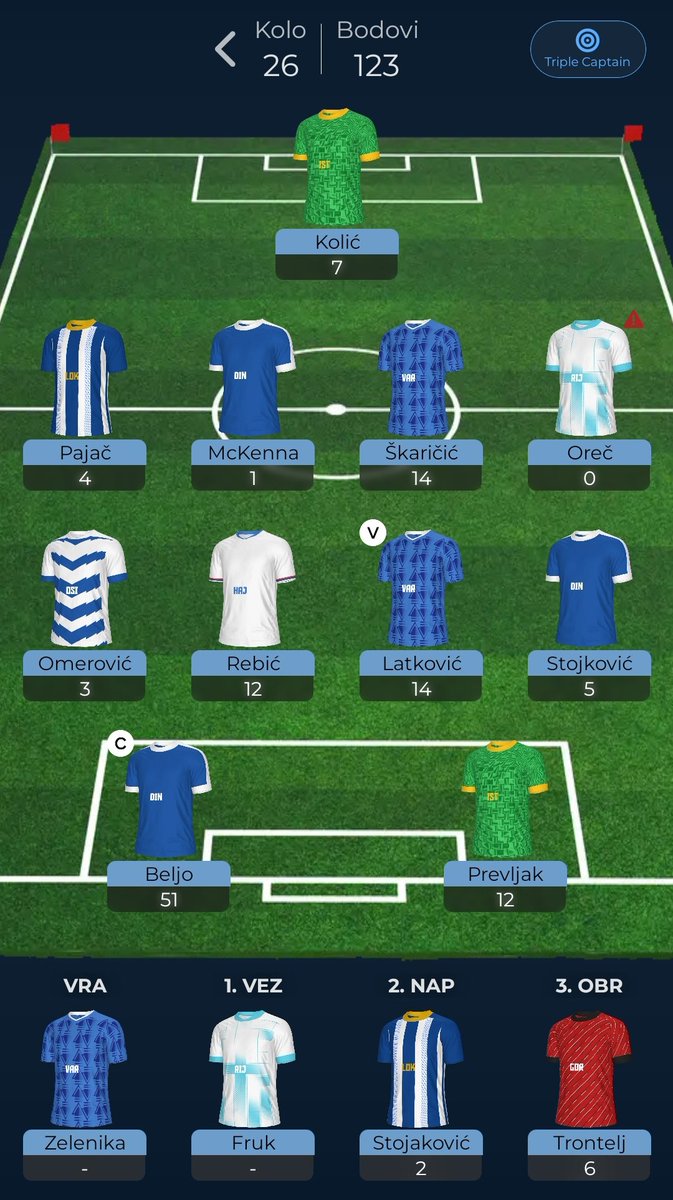 LA_MB7's tweet photo. @FplStrucnjak @crofantasy Di se to može vidjeti? Za ovu sezonu ću sigurno upamtiti 🤭 https://t.co/tiMdcnF7ZI