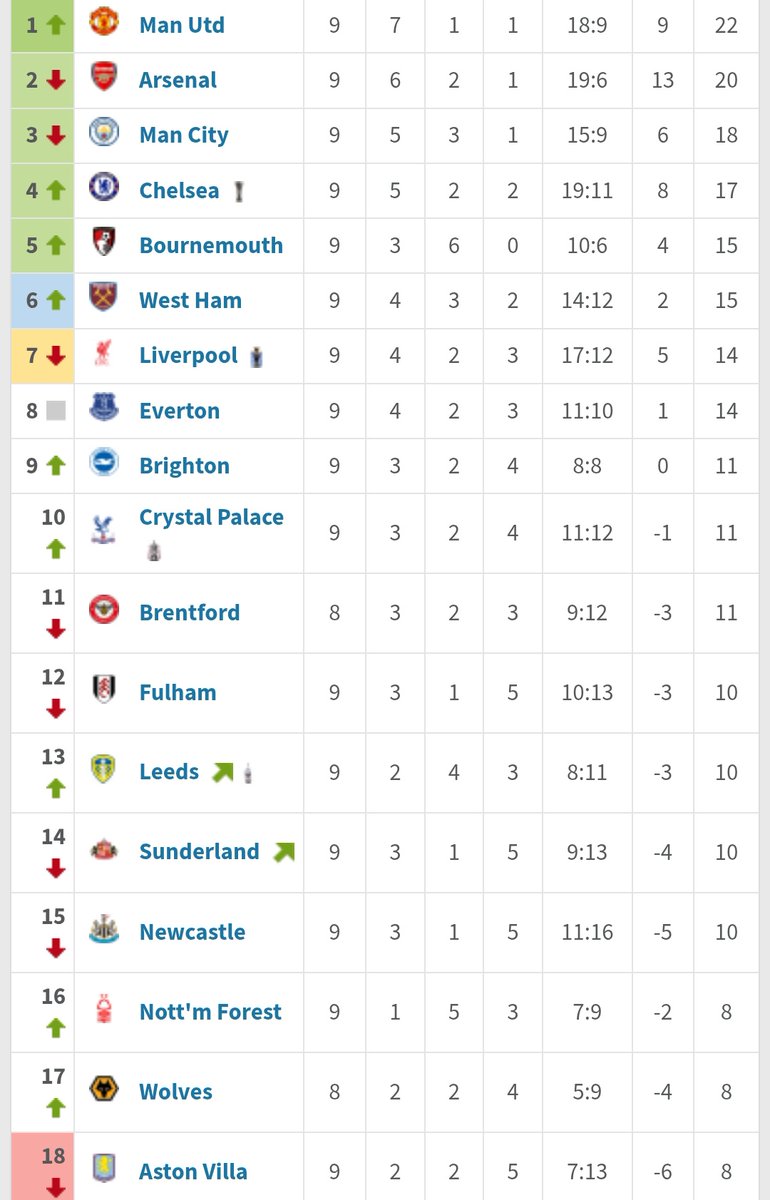 #Miserable ™ tweet media