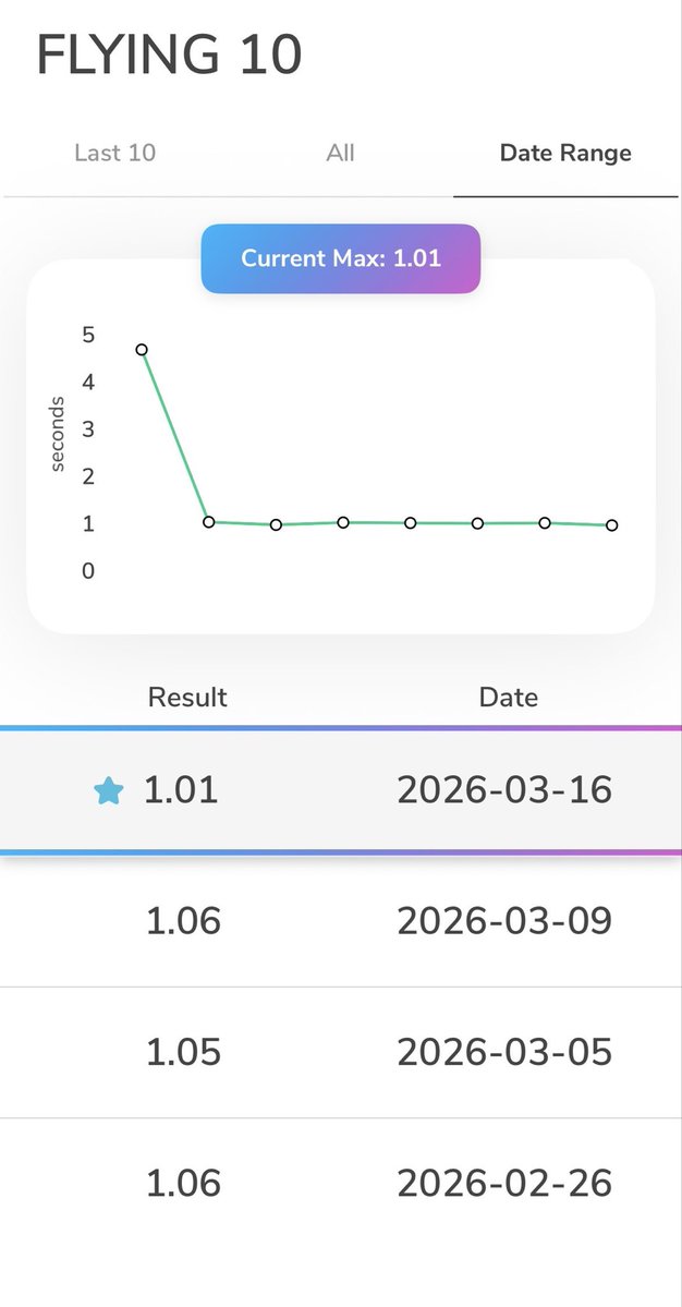 Will Walton tweet media
