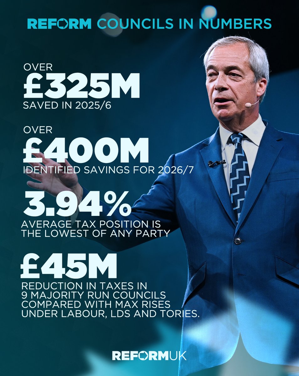 Reform UK tweet media