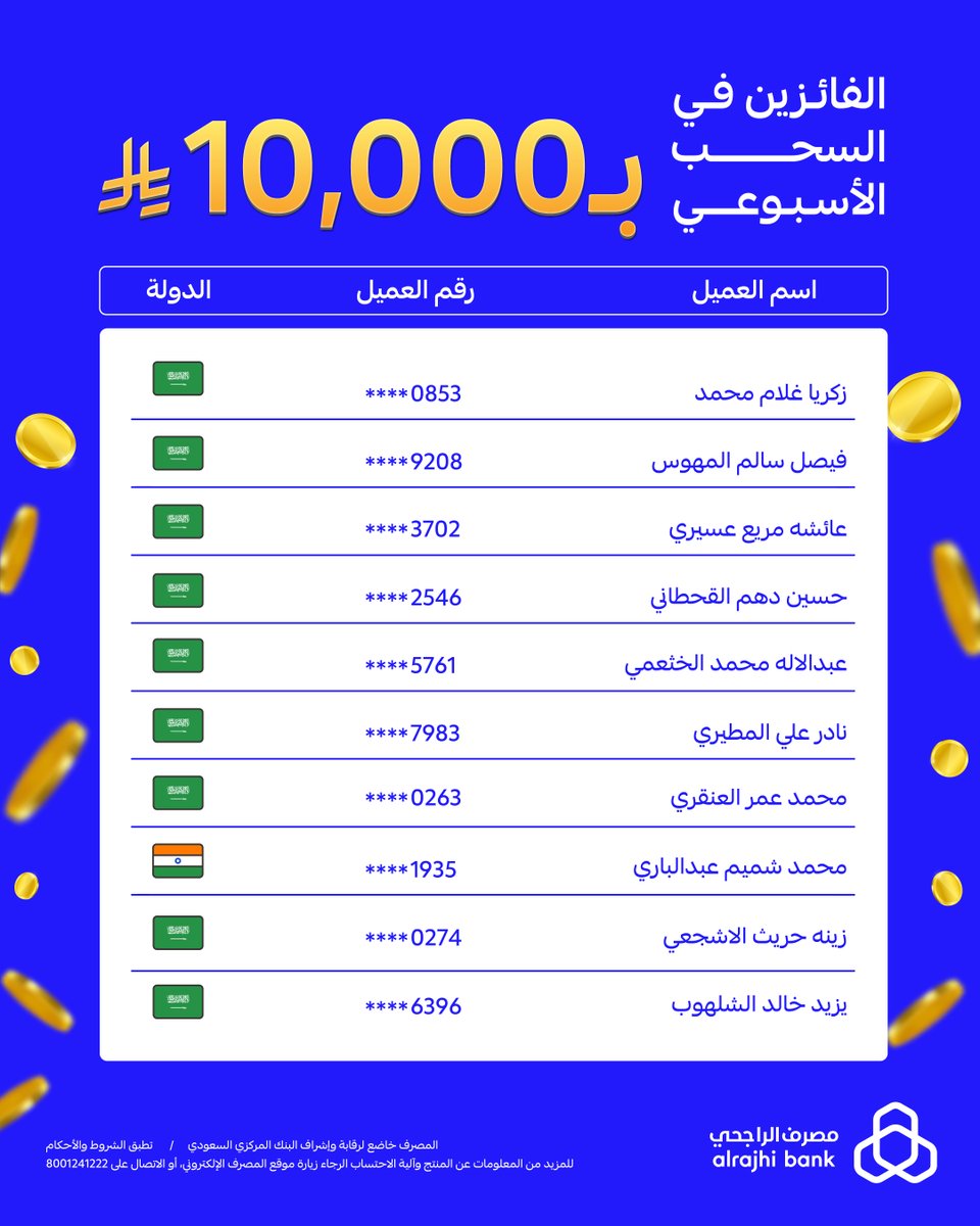 مصرف الراجحي tweet media