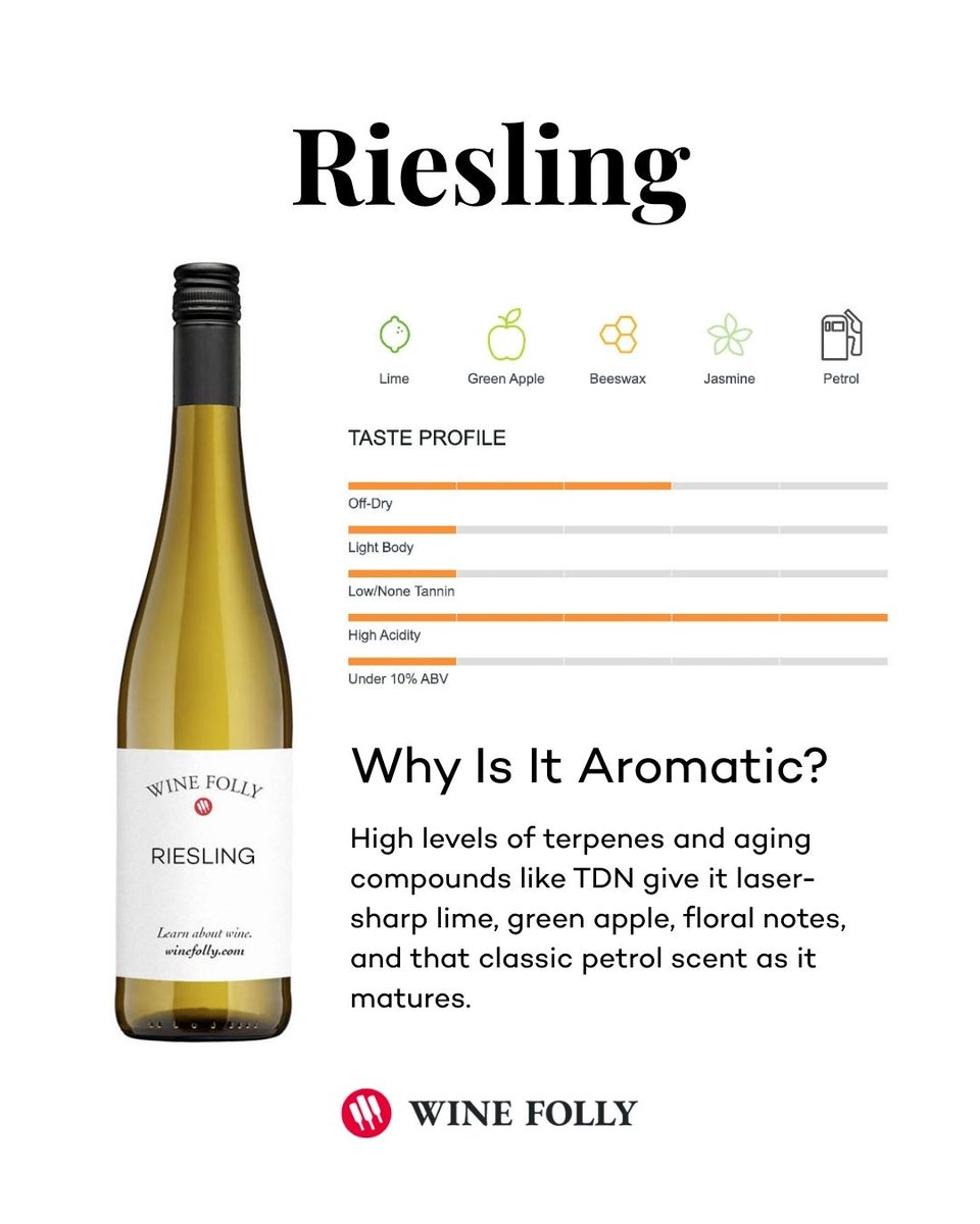 Wine Folly tweet media