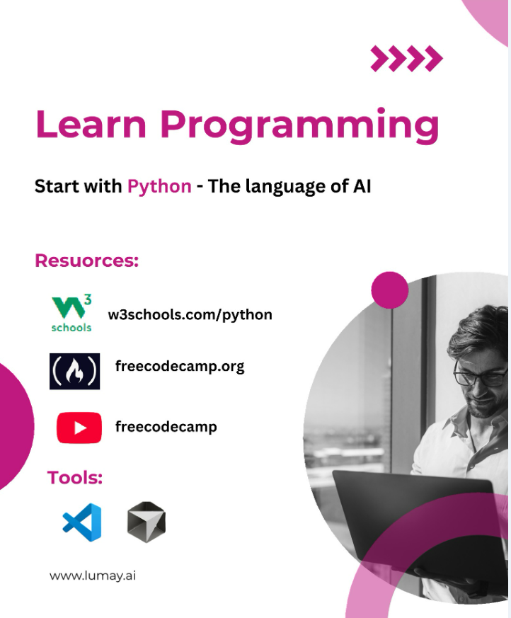 krishna18421's tweet photo. 🚨 Zero → AI Engineer in 6 Months (FREE Roadmap)
Most people don’t fail in AI because they lack talent.
They fail because they skip foundations and never build real systems.
Here’s the complete roadmap from Python → ML → LLMs → Deployment → AI Agents with real resources.

🗓 Month 1 Programming + Math Foundations
Learn:
• Python (OOP, data structures)
• Linear Algebra
• Probability & Statistics
Resources:
• Python – https://t.co/lkZtzrekUH
• Python basics – https://t.co/wAePUfmben
• Linear Algebra – https://t.co/XNz1Kb0XP4
• Statistics – https://t.co/TUBTGrL5fT
Output:
✅ Basic ML scripts
✅ Clean GitHub repo

🗓 Month 2 Machine Learning
Learn:
• Supervised & Unsupervised learning
• Regression, Classification, Clustering
• Model evaluation (precision, recall, bias)
Course:
• Andrew Ng ML – https://t.co/euQpfG8he7
Tools:
• Scikit-learn – https://t.co/YdNX6DSwwC
• Pandas – https://t.co/vvaBD96KkY
Output:
✅ End-to-end ML project (data → model → evaluation)

🗓 Month 3 Deep Learning
Learn:
• Neural Networks
• CNNs, RNNs, LSTMs
• Transformers
Courses:
• https://t.co/UL6etxyG3d – https://t.co/WCXHd4oADY
• https://t.co/p928B9nRPv – https://t.co/Ye3nmSzjw1
Output:
✅ Trained deep learning model

🗓 Month 4 LLMs & Prompt Engineering
Learn:
• Transformers & Attention
• Embeddings
• Vector search
• RAG systems
Practice:
• OpenAI – https://t.co/kMabaKlvxW
• Claude – https://t.co/qezBamlTM1
• HuggingFace – https://t.co/yk8qb0BXXe
• PromptHero – https://t.co/5ZBviqHG1y

🗓 Month 5 AI Systems, Tools & Deployment
Learn:
• FastAPI – https://t.co/avaOlxtpJQ
• Docker – https://t.co/vZy5fGmH9g
• Made With ML – https://t.co/7jEWMy9gyL
Industry Tools:
• LangChain
• Ollama
• Weights & Biases
• Git & GitHub
Output:
✅ Deployed AI API
✅ Logging + evaluation

🗓 Month 6 Cloud + Real AI Engineering
Learn:
• AWS – https://t.co/1wfQY6g2lJ
• Azure – https://t.co/Tueoc0ZOjL
• GCP – https://t.co/OOEyfq4zi1
Build:
• Recommendation system
• AI Agent (code helper / voice assistant / email summarizer)
• LLM application

 Bonus (From the PDF Roadmap)
✔ Contribute to Open Source (Kaggle, Hugging Face Discord, GitHub)
✔ Build Portfolio using GitHub Pages or Notion
✔ Apply for internships on LinkedIn, Upwork, AngelList
✔ Post your journey: “Day 1 of Learning AI”
Recruiters don’t hire learners.
They hire visible builders.
AI Engineers in 2026 won’t just train models.
They’ll design AI systems.
Your GitHub is your resume.
Your deployed projects are your proof.
Which month are you currently at? 

Simply:

1. Follow me (So I can DM)
2. Like & Repost
3. Comment "AI" to receive...  
♻️ Repost if you’re building serious AI systems in 2026 to help others learn.