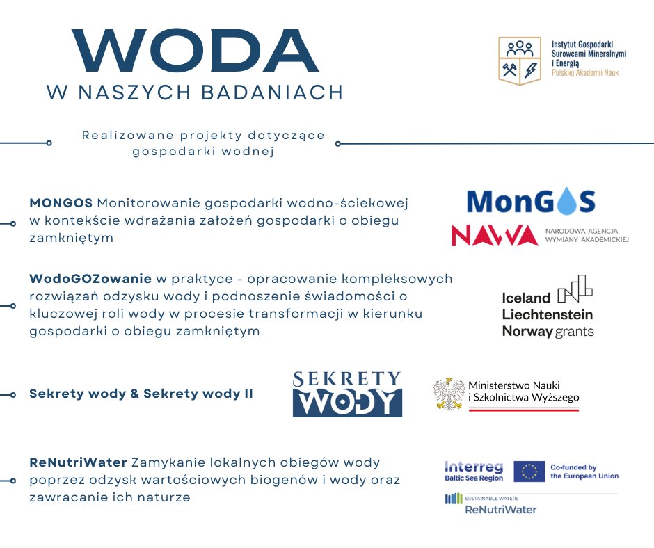 IGSMiE's tweet photo. 💧 #Woda to jeden z najcenniejszych zasobów naszej planety.
W @IGSMiE realizujemy https://t.co/qqaVHh5oGB. projekty dotyczące gospodarowania wodą zgodnie z zasadami #GOZ takie jak:
🔹 #MonGOS
🔹 #wodoGOZowanie
🔹 Sekrety wody
🔹 #ReNutriWater
#worldwaterday #science https://t.co/P7FhOTOVuq
