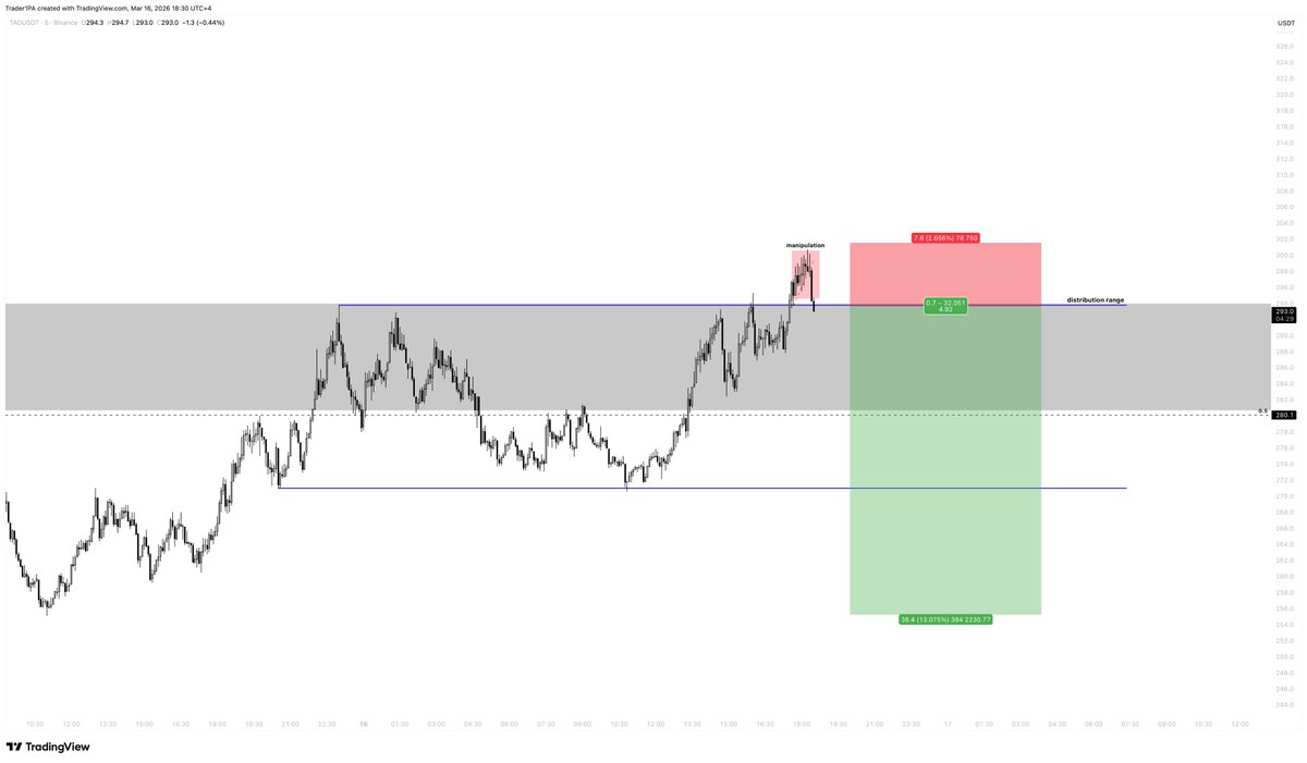 TraderPA tweet media