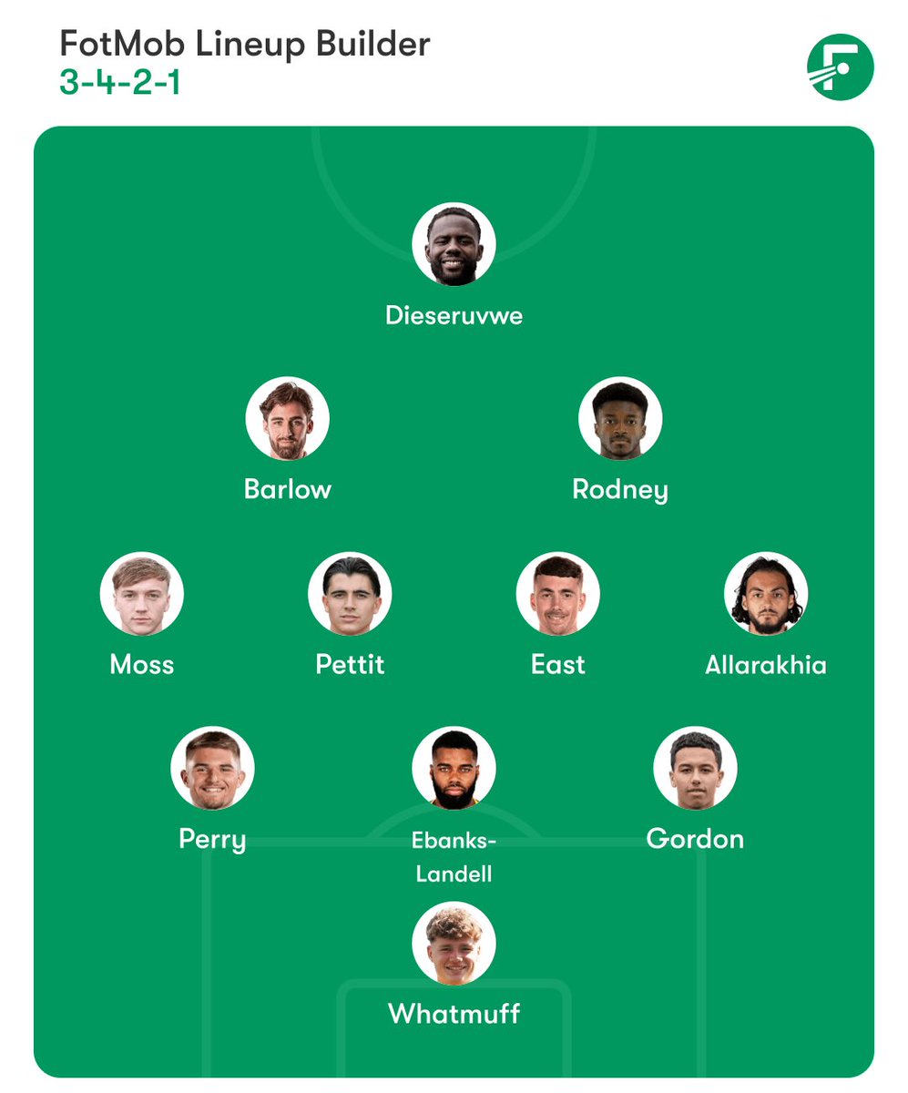 ROCHDALE AFC FAN PAGE tweet media