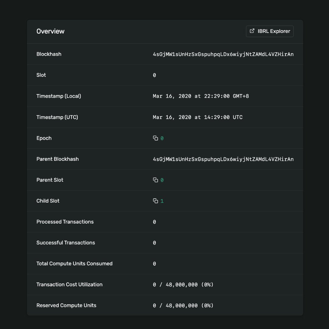 Solana Community tweet media