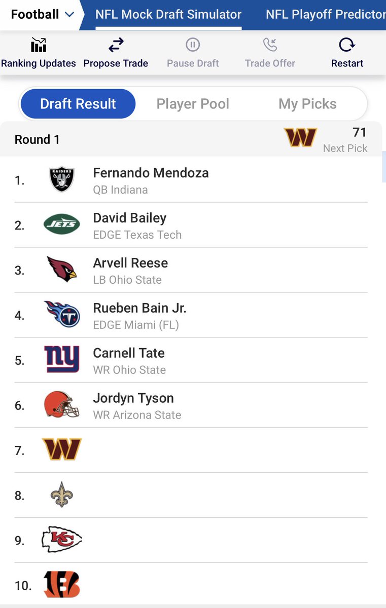 🚨COMMANDERS SMOKE🚨 tweet media