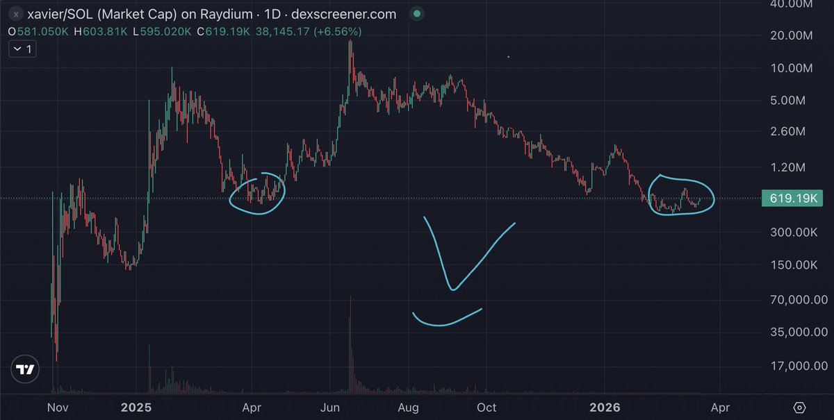 f̵͖̜̉ͅā̤̓̍͘ỉ͔͖̜͌r̴̨̦͕̝y҉̃̀̋̑baby☆🪈🐍 tweet media