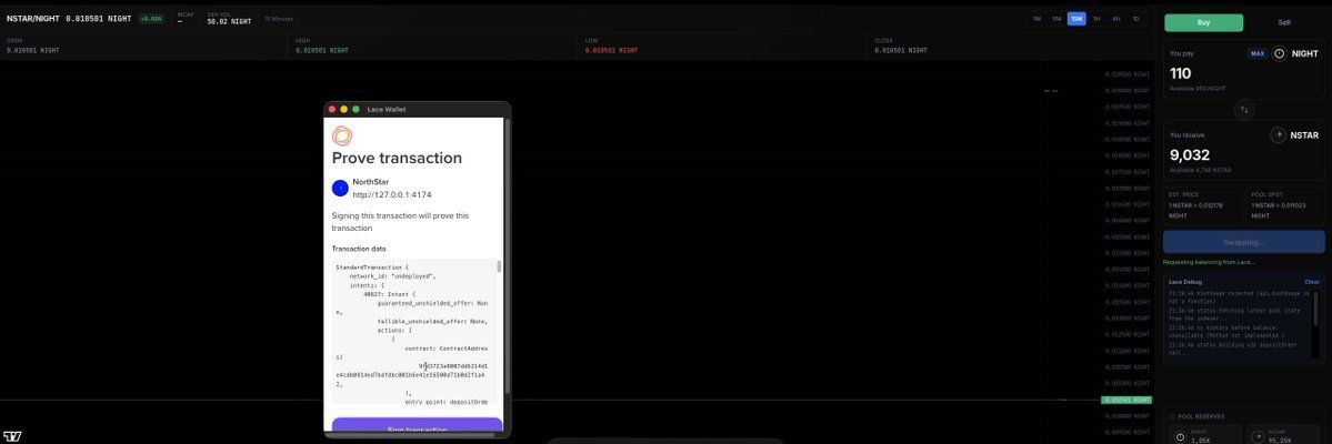ADA Orca tweet media
