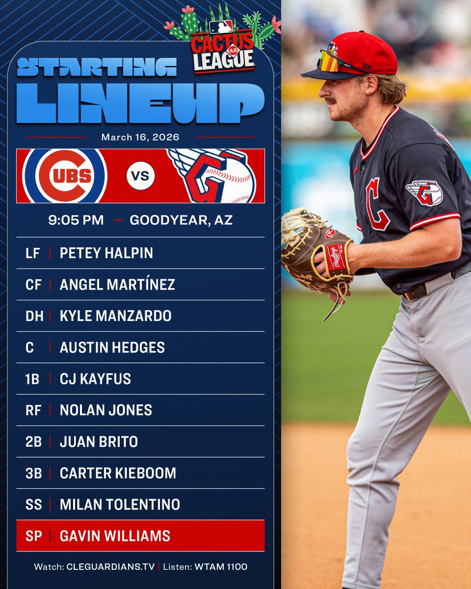 Cleveland Guardians tweet media