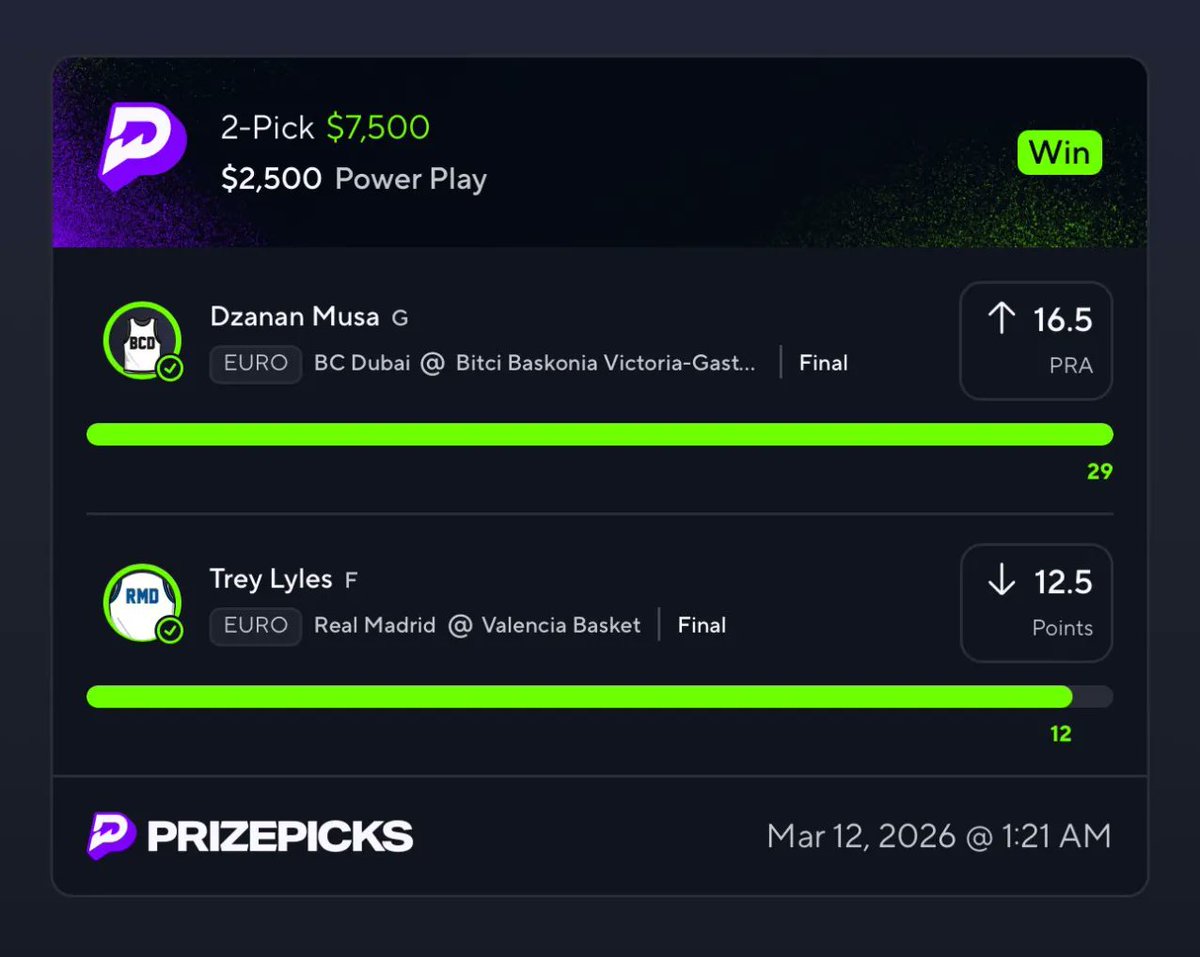 nazeaster's tweet photo. 🚨 FLASH SALE: 50% OFF PREMIUM TODAY

Coming off a $100,000 weekend inside Premium… ready to make thousands tonight? 🚀

Click the link below for the limited sale.

***Only opened 10 spots:
https://t.co/dz3tgRjTqD https://t.co/1jYuYj19OA