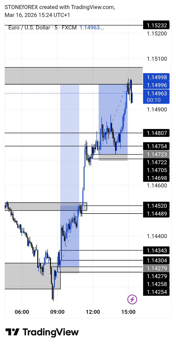 Cornerstone kopsam tweet media