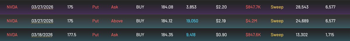 Cheddar Flow tweet media