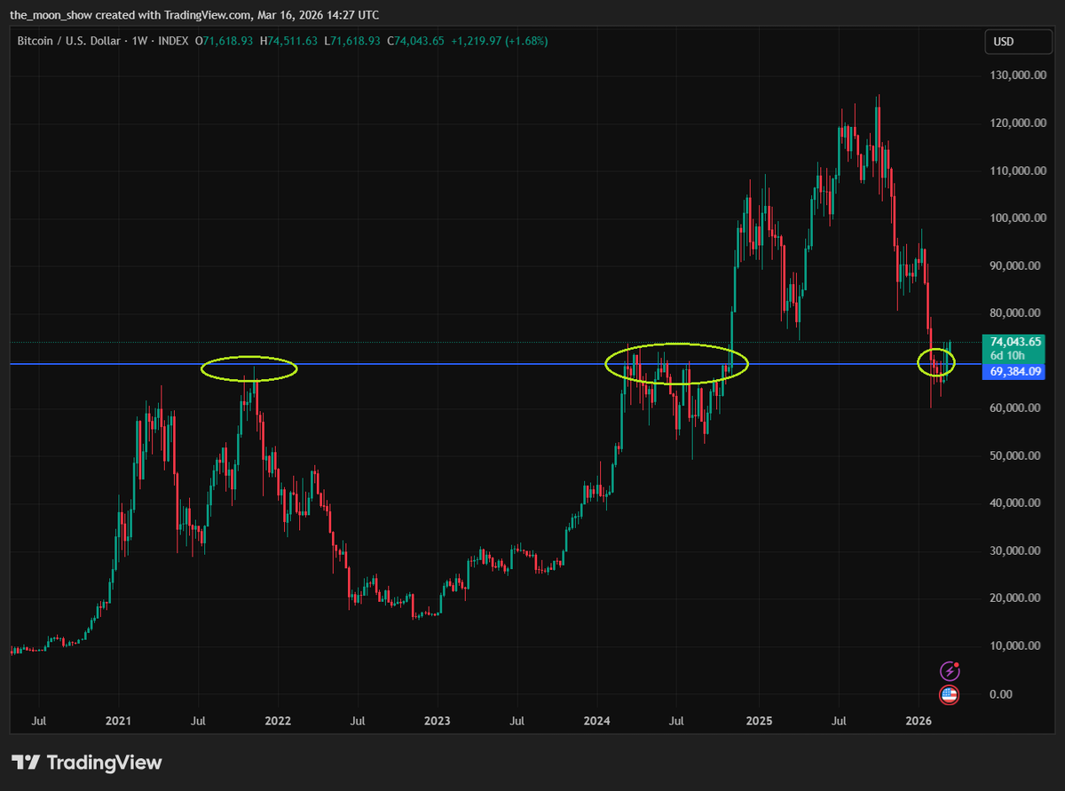 The Moon Show tweet media