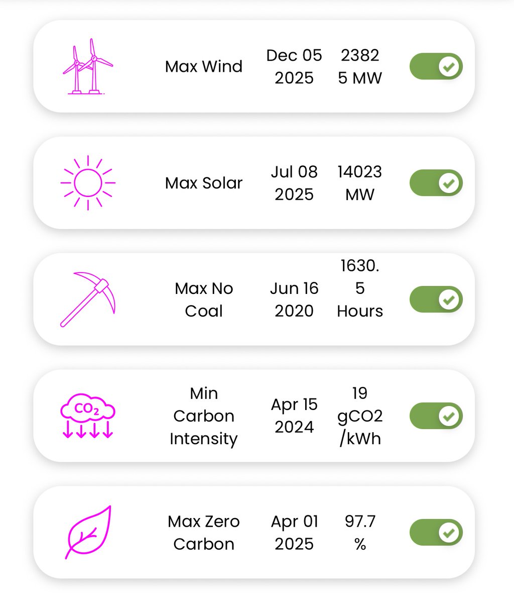 Jon Burke 🌍 tweet media