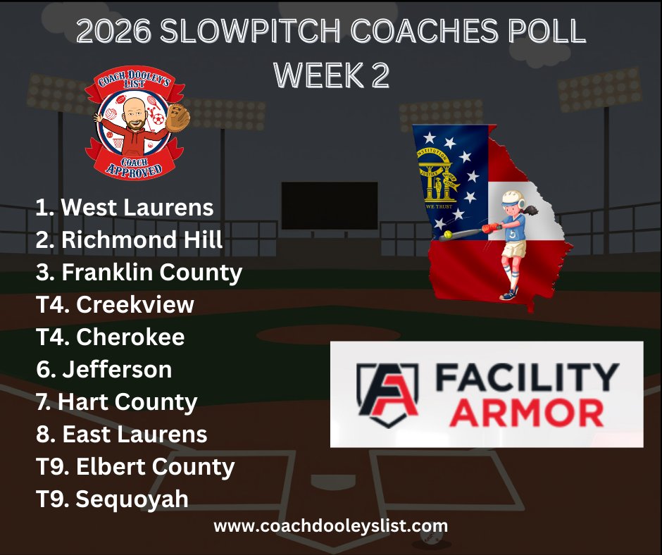 Coach Dooley’s List tweet media