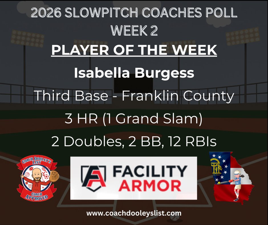 Coach Dooley’s List tweet media