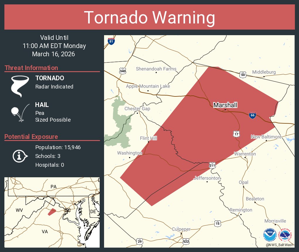 NWS_BaltWash's tweet photo. Tornado Warning including Marshall VA and  The Plains VA until 11:00 AM EDT https://t.co/lnqMBcufqz